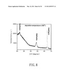 METHOD FOR FORMING AN ORDERED ALLOY diagram and image