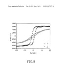 METHOD FOR FORMING AN ORDERED ALLOY diagram and image