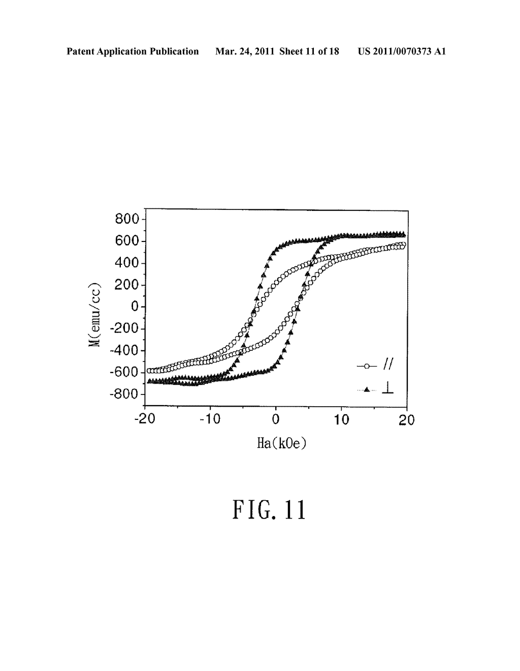 METHOD FOR FORMING AN ORDERED ALLOY - diagram, schematic, and image 12