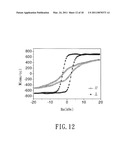 METHOD FOR FORMING AN ORDERED ALLOY diagram and image