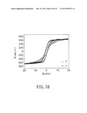 METHOD FOR FORMING AN ORDERED ALLOY diagram and image