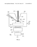 USE OF NITROGEN-BASED REDUCING COMPOUNDS IN BEAM-INDUCED PROCESSING diagram and image