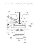 USE OF NITROGEN-BASED REDUCING COMPOUNDS IN BEAM-INDUCED PROCESSING diagram and image