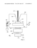 USE OF NITROGEN-BASED REDUCING COMPOUNDS IN BEAM-INDUCED PROCESSING diagram and image