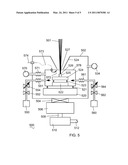 USE OF NITROGEN-BASED REDUCING COMPOUNDS IN BEAM-INDUCED PROCESSING diagram and image