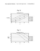 LASER METHODS TO CREATE EASY TEAR OFF MATERIALS AND ARTICLES MADE THEREFROM diagram and image