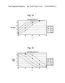 LASER METHODS TO CREATE EASY TEAR OFF MATERIALS AND ARTICLES MADE THEREFROM diagram and image