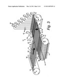 Continuous cross-plied material and method of manufacturing same diagram and image