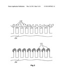 NON-WETTABLE SURFACES diagram and image