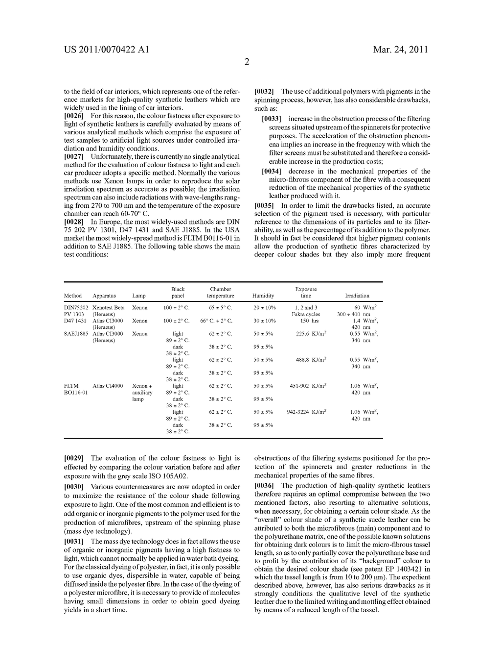 MICROFIBROUS FABRIC HAVING A SUEDE APPEARANCE, WITHIN THE COLOUR RANGE OF GREY AND BLACK, WITH A HIGH LIGHT FASTNESS, AND PREPARATION METHOD THEREOF - diagram, schematic, and image 03