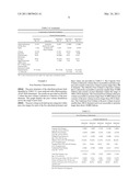 Size-selective polymer system diagram and image