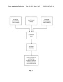 SINTERING AIDS FOR BORON CARBIDE ULTRAFINE PARTICLES diagram and image