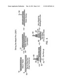 ADHESIVE COMPOSITIONS FOR USE IN DIE ATTACH APPLICATIONS diagram and image