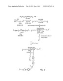 ADHESIVE COMPOSITIONS FOR USE IN DIE ATTACH APPLICATIONS diagram and image