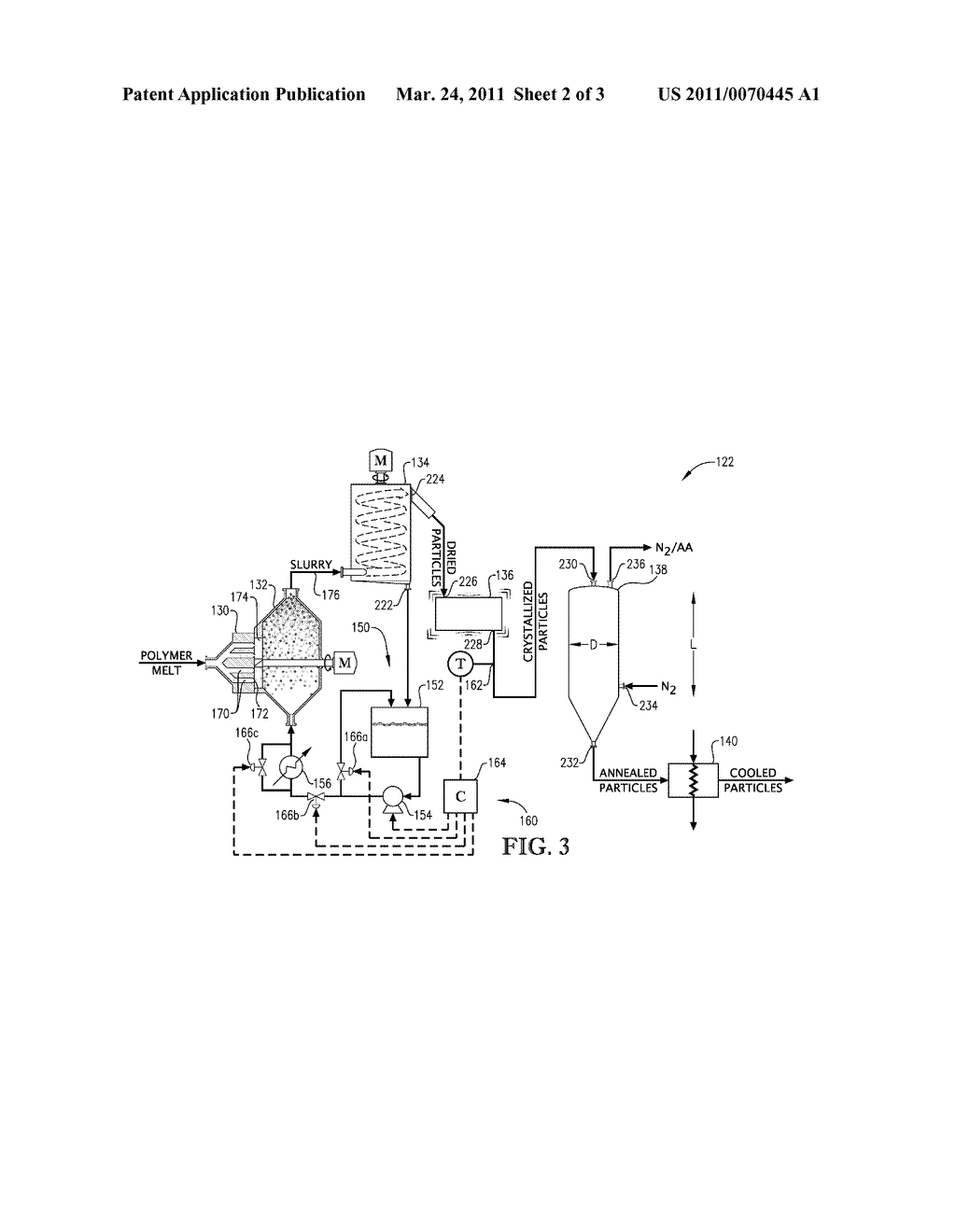 PRODUCTION OF NON-SOLID-STATED POLYESTER PARTICLES HAVING SOLID-STATED PROPERTIES - diagram, schematic, and image 03