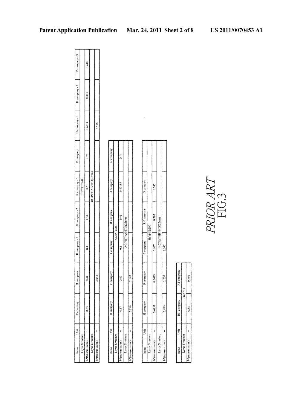 LAMINATE OF TRANSPARENT CONDUCTIVE FILM - diagram, schematic, and image 03