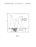 LAMINATE OF TRANSPARENT CONDUCTIVE FILM diagram and image