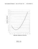 LAMINATE OF TRANSPARENT CONDUCTIVE FILM diagram and image