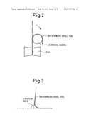 STAINLESS FOIL FOR FLEXIBLE DISPLAY USE diagram and image