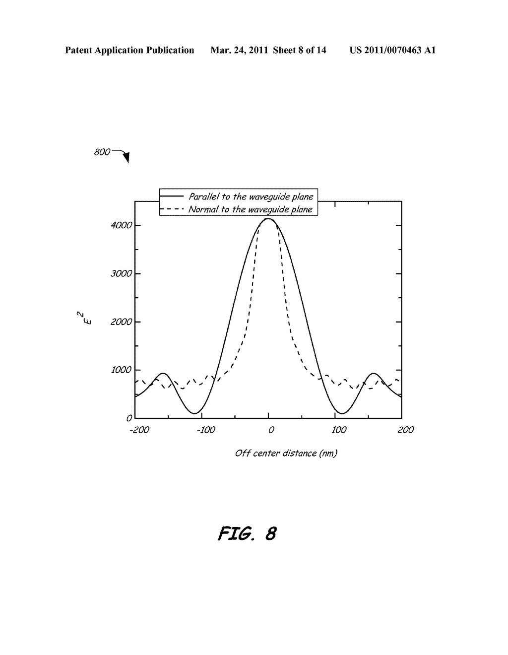 META-MATERIAL SLAB WITH ANISOTROPIC PERMITTIVITY - diagram, schematic, and image 09