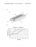 BATTERY MODULE OF IMPROVED SAFETY diagram and image