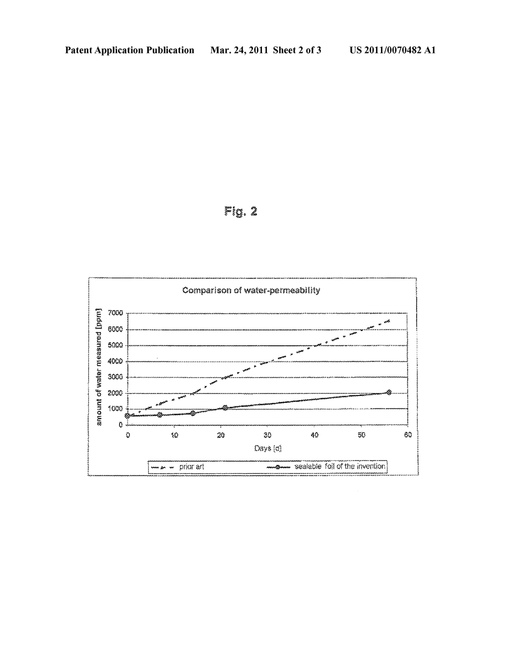 GALVANIC ELEMENT HAVING FOIL SEAL - diagram, schematic, and image 03