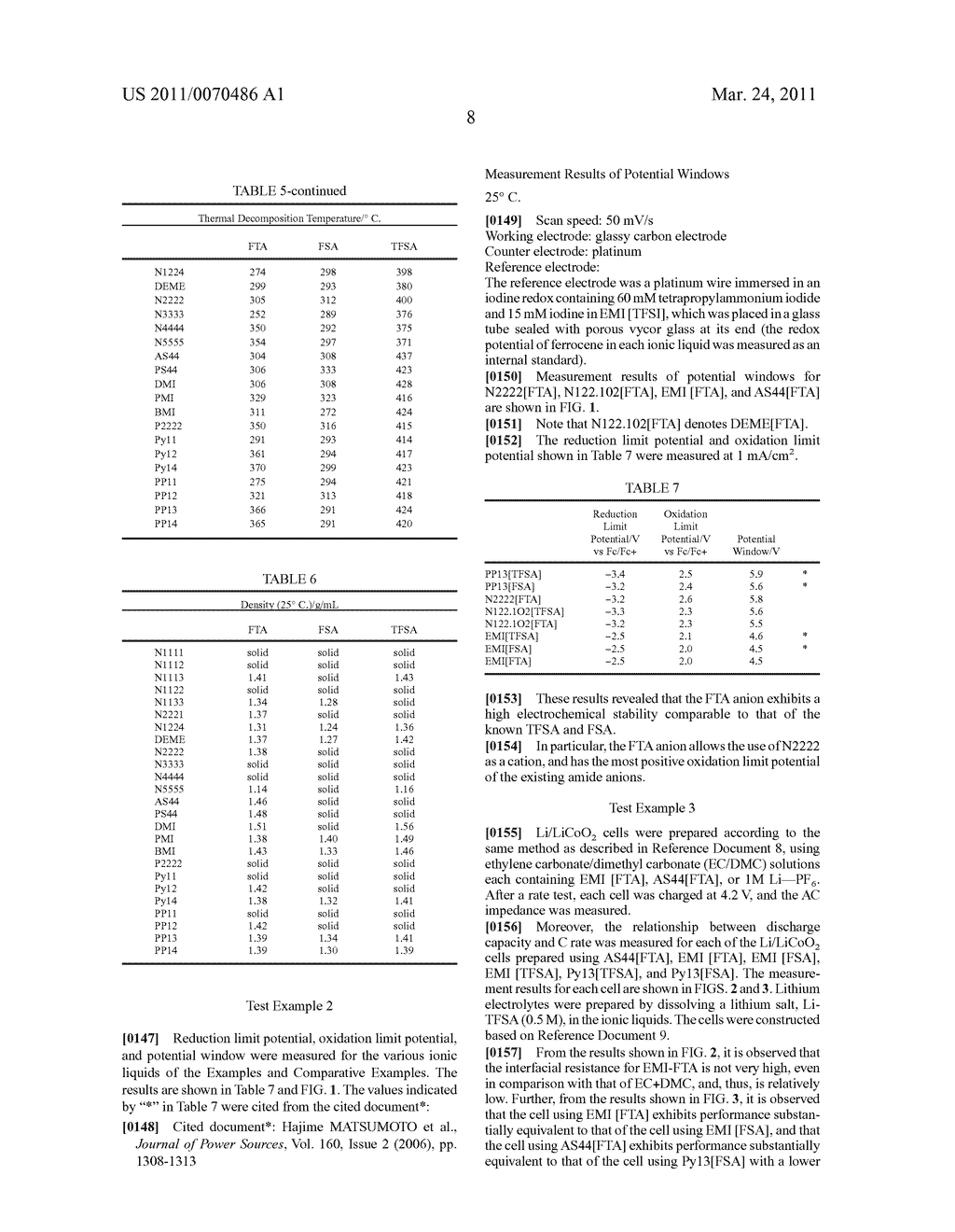 IONIC LIQUID - diagram, schematic, and image 13