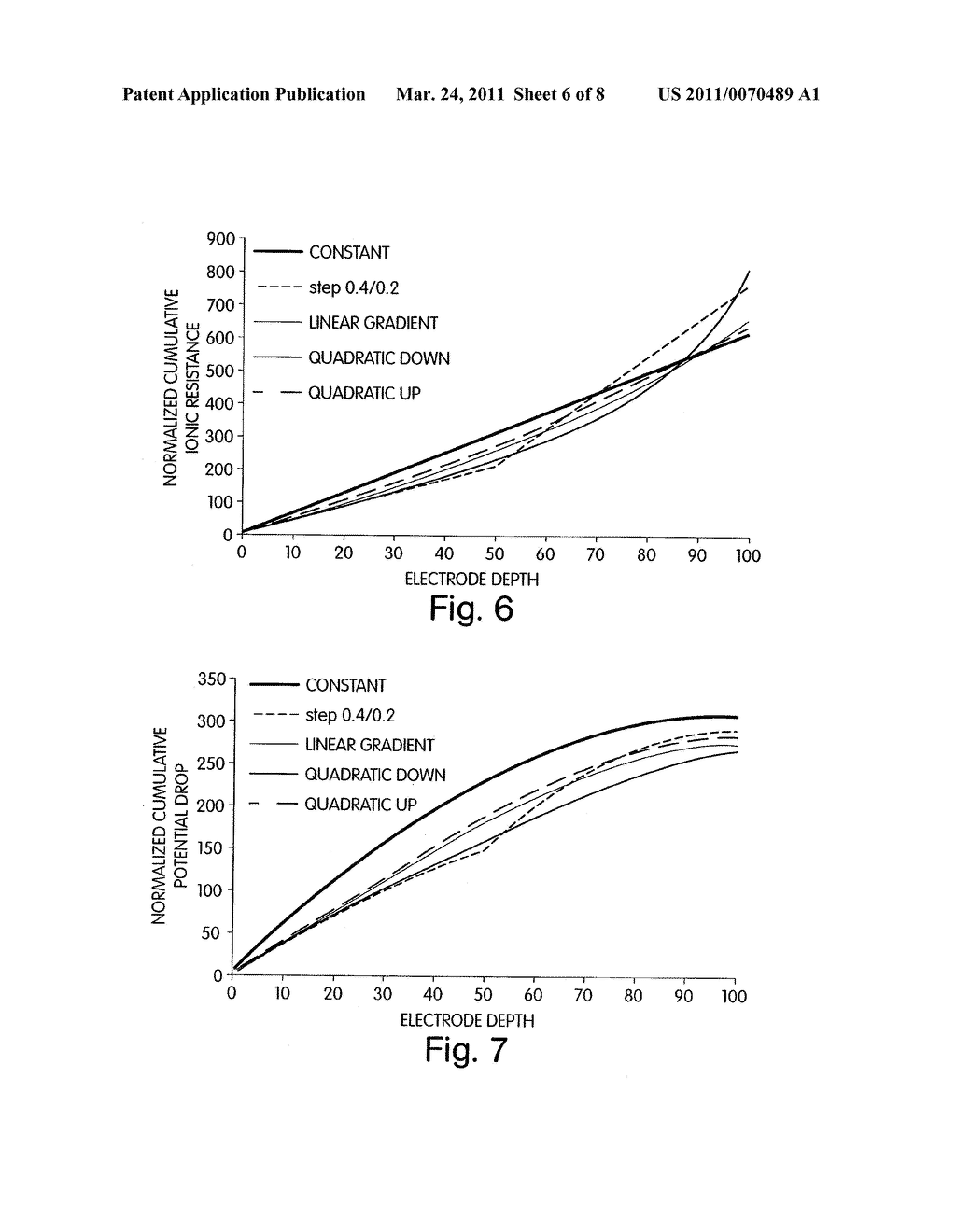 RETICULATED AND CONTROLLED POROSITY BATTERY STRUCTURES - diagram, schematic, and image 07