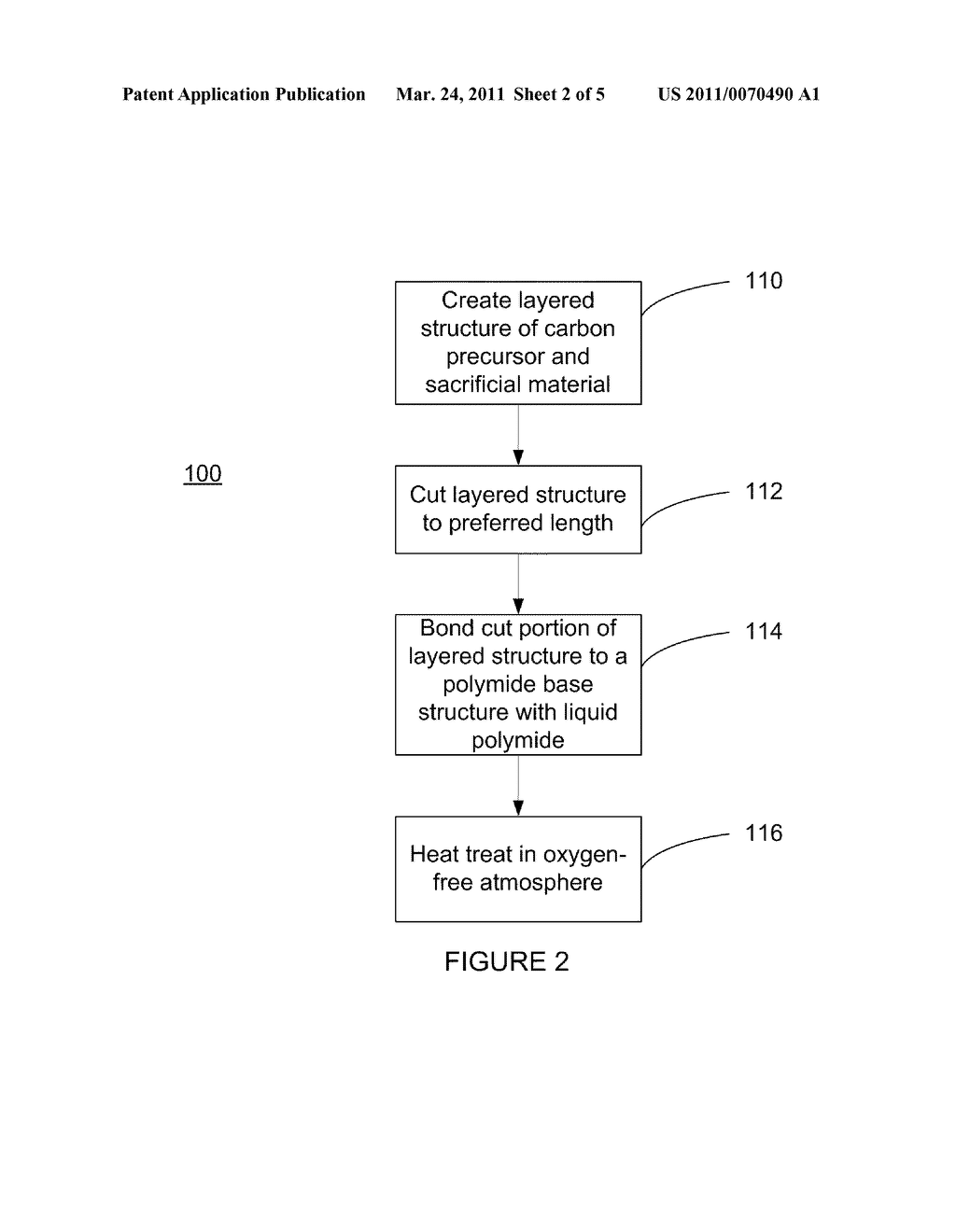 CARBON ELECTRODES FOR ELECTROCHEMICAL APPLICATIONS - diagram, schematic, and image 03