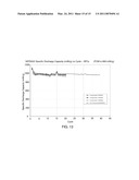 Electrochemical cells comprising porous structures comprising sulfur diagram and image