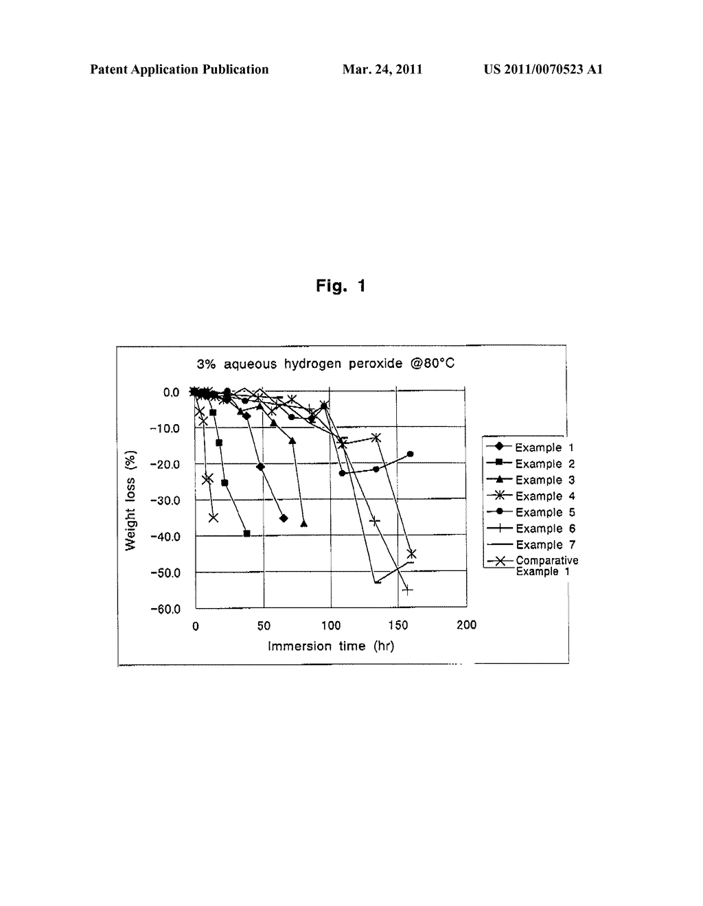 SOLID POLYMER ELECTROLYTE MEMBRANE, METHOD FOR PRODUCING THE SAME, MEMBRANE-ELECTRODE ASSEMBLY FOR FUEL CELL, AND FUEL CELL - diagram, schematic, and image 02