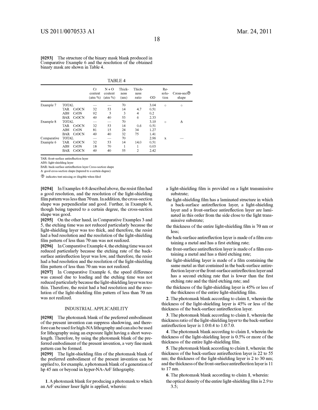 PHOTOMASK BLANK, PHOTOMASK , AND METHOD FOR MANUFACTURING PHOTOMASK BLANK - diagram, schematic, and image 20