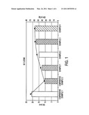 COATED CARRIERS diagram and image