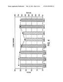 COATED CARRIERS diagram and image