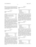 ELECTROSTATIC-IMAGE-DEVELOPING TONER, ELECTROSTATIC IMAGE DEVELOPER, IMAGE FORMING APPARATUS, AND IMAGE FORMING METHOD diagram and image