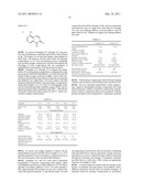 Aqueous Base-Developable Negative-Tone Films Based On Functionalized Norbornene Polymers diagram and image