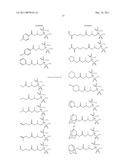 Novel Salt Having Fluorine-Containing Carbanion Structure, Derivative Thereof, Photoacid Generator, Resist Material Using the Photoacid Generator, and Pattern Forming Method diagram and image