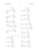 Novel Salt Having Fluorine-Containing Carbanion Structure, Derivative Thereof, Photoacid Generator, Resist Material Using the Photoacid Generator, and Pattern Forming Method diagram and image