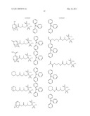 Novel Salt Having Fluorine-Containing Carbanion Structure, Derivative Thereof, Photoacid Generator, Resist Material Using the Photoacid Generator, and Pattern Forming Method diagram and image