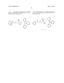 Novel Salt Having Fluorine-Containing Carbanion Structure, Derivative Thereof, Photoacid Generator, Resist Material Using the Photoacid Generator, and Pattern Forming Method diagram and image