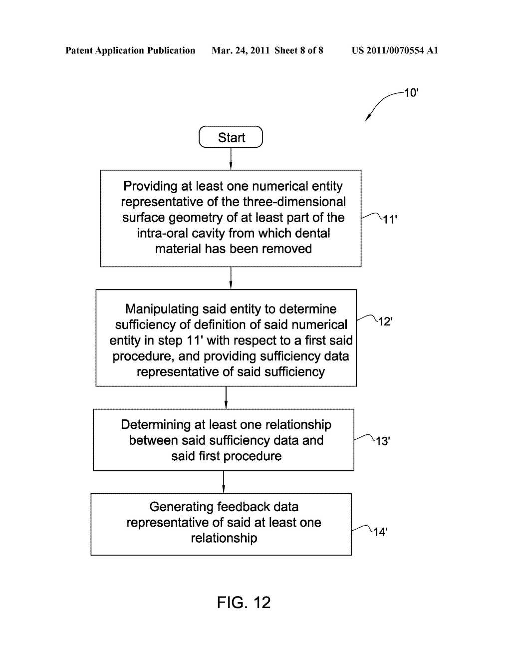 METHOD AND SYSTEM FOR PROVIDING FEEDBACK DATA USEFUL IN PROSTHODONTIC PROCEDURES ASSOCIATED WITH THE INTRA ORAL CAVITY - diagram, schematic, and image 09