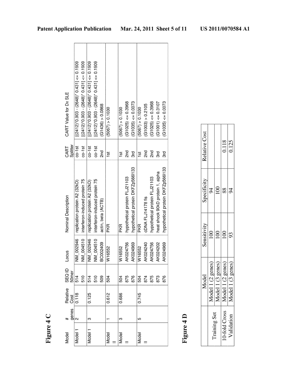 METHODS AND COMPOSITIONS FOR DIAGNOSING AND MONITORING AUTOIMMUNE AND CHRONIC INFLAMMATORY DISEASES - diagram, schematic, and image 06