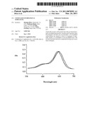 Conjugates of biological substances diagram and image