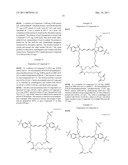 Conjugates of biological substances diagram and image