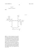 Conjugates of biological substances diagram and image