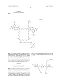 Conjugates of biological substances diagram and image