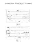 Thin-Film Passive Samplers for Detection of Hydrophobic Organic Contaminants and Estrogenicity in Various Environments diagram and image