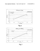 Thin-Film Passive Samplers for Detection of Hydrophobic Organic Contaminants and Estrogenicity in Various Environments diagram and image