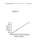 DETECTION OF ELEVATED LEVELS OF HER-2/NEU PROTEIN ON CIRCULATING CANCER CELLS AND TREATMENT diagram and image