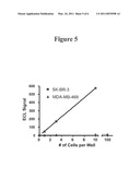 DETECTION OF ELEVATED LEVELS OF HER-2/NEU PROTEIN ON CIRCULATING CANCER CELLS AND TREATMENT diagram and image